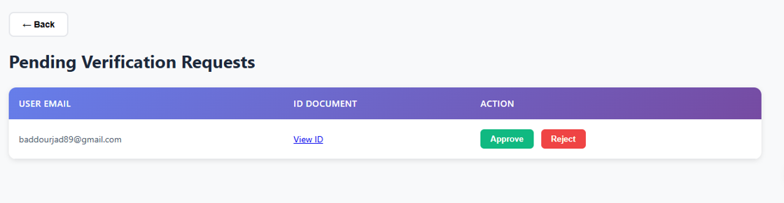 Digital Wallet Platform screenshot