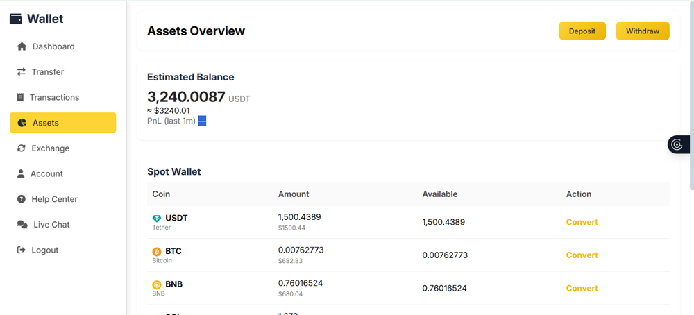 Digital Wallet Platform screenshot